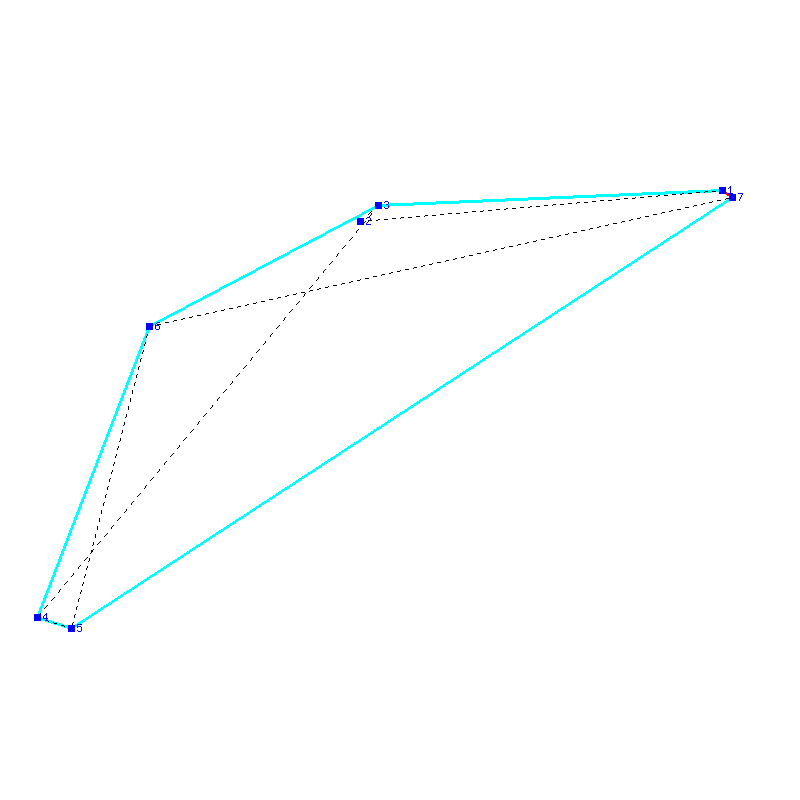 Flugauswertung